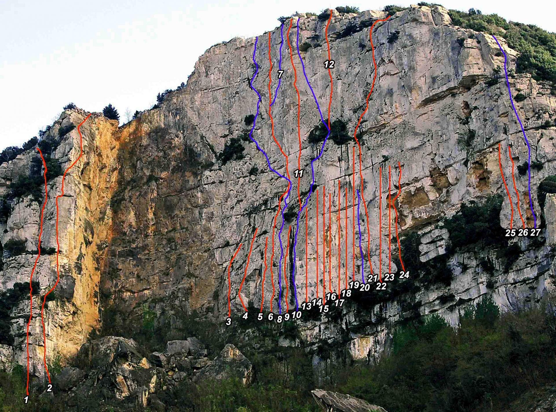 Crag Vezzi